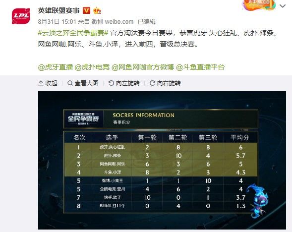 新玩家得以 新玩家得以