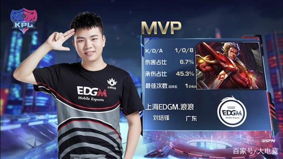 阵容克制 阵容克制